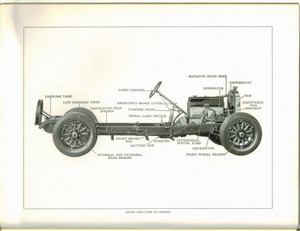 1928 Buick Reference Book-04.jpg